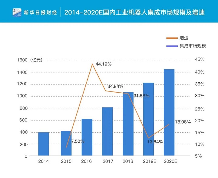 从“心中有数”到“心中有底”，看万事娱乐如何“智能”突围