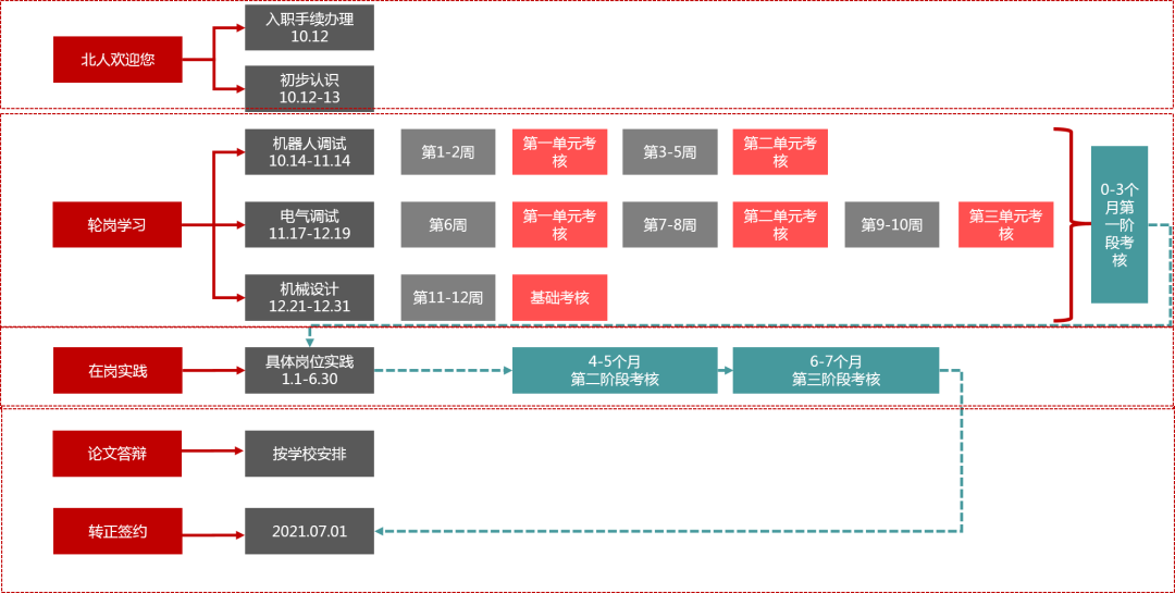 万事娱乐后浪 未来可期