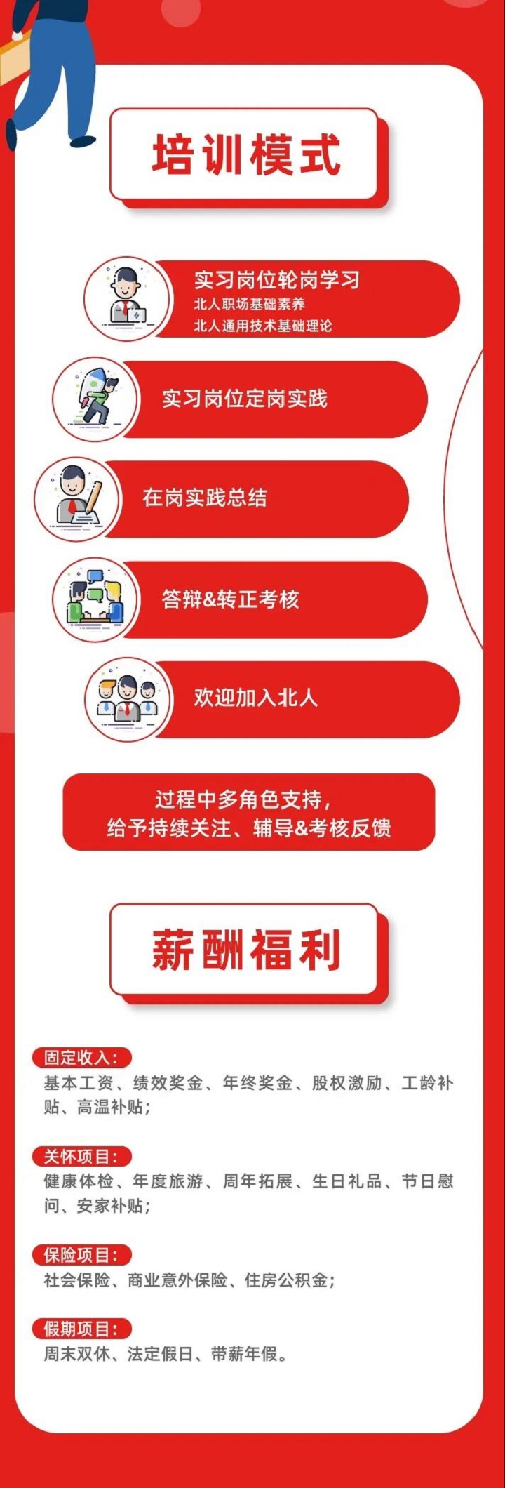 2021 Jiangsu Beiren campus recruitment air announcement strikes!