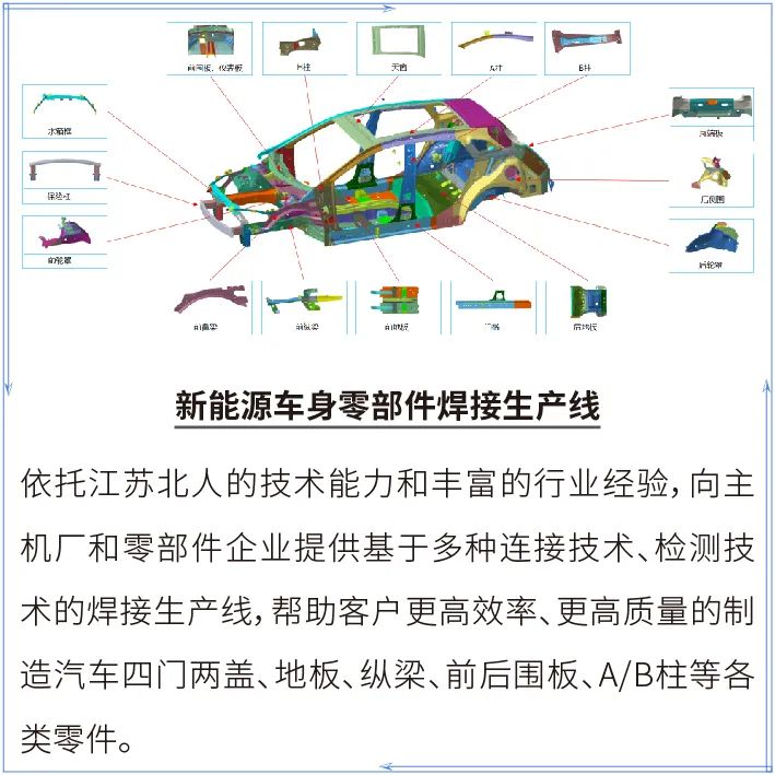 万事娱乐邀您参加AEE2023第十届国际新能源车身工程大会