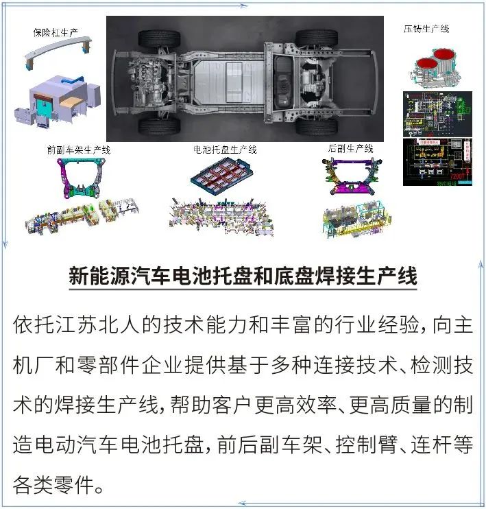 万事娱乐邀您参加AEE2023第十届国际新能源车身工程大会