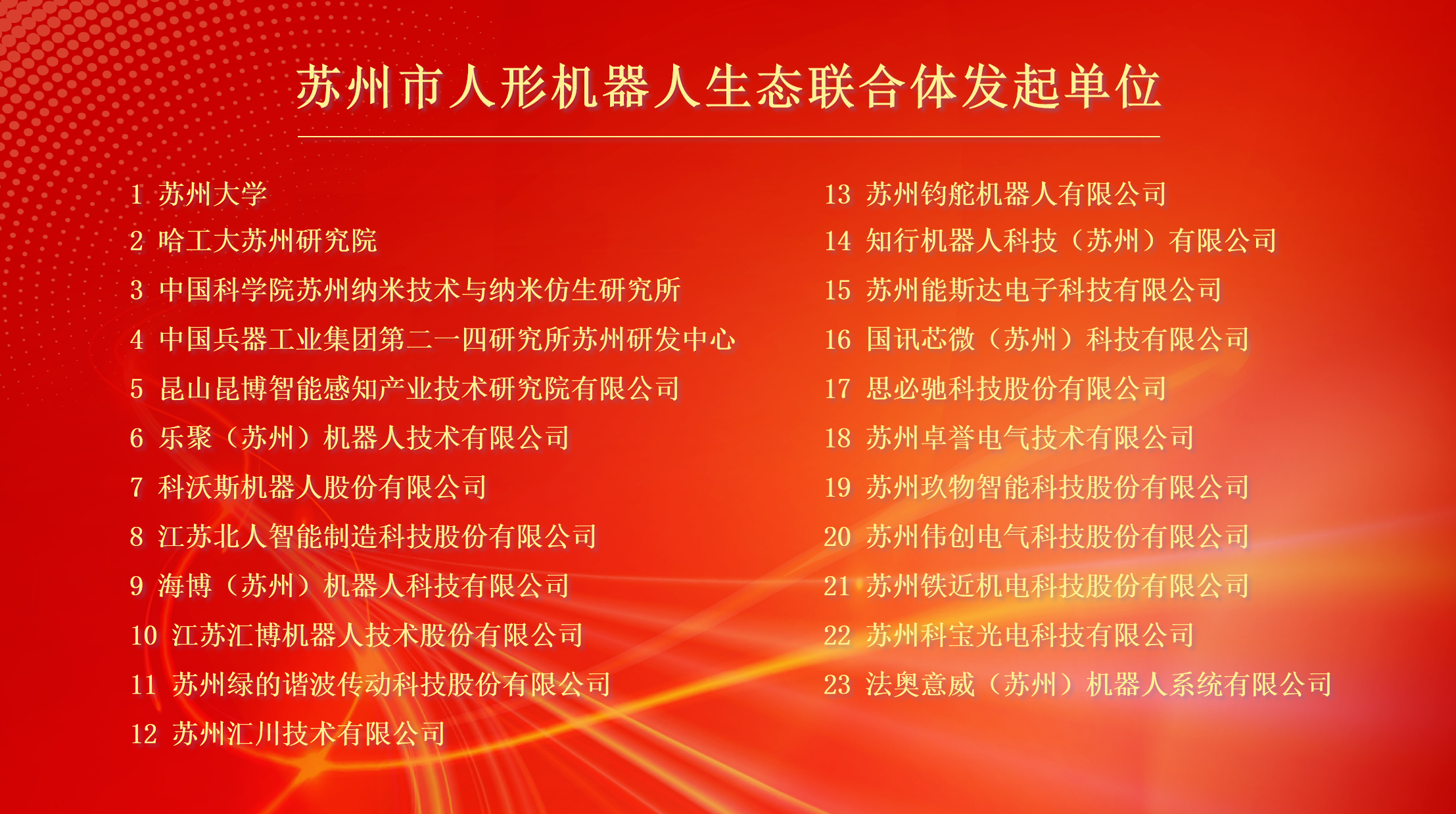 机器人+，赋能新型工业化！万事娱乐成为苏州市人形机器人生态联合体发起单位！